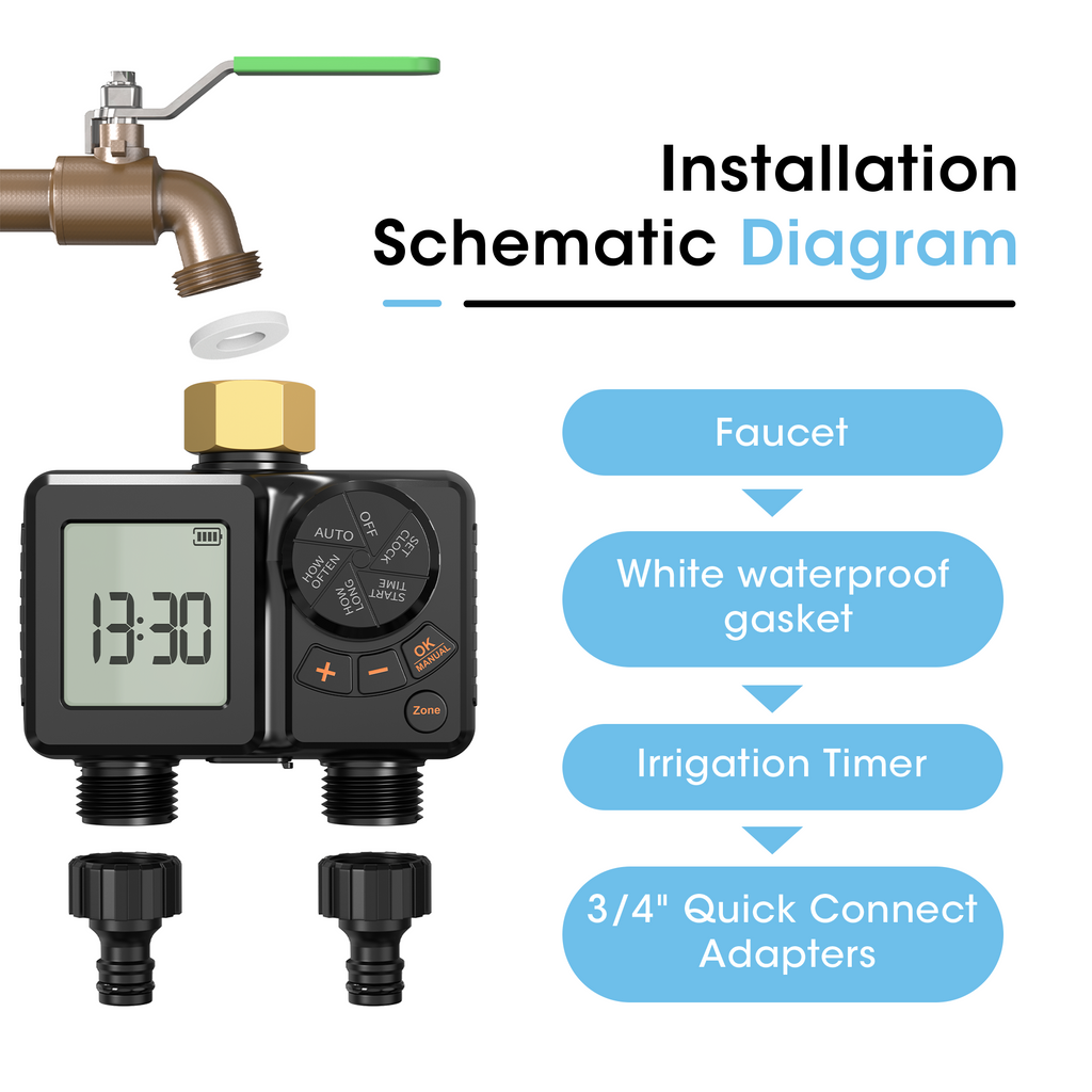 Rechargeable Battery Hose Water Timer, Programmable Sprinkler Timer with Rain Delay/Manual/Automatic Drip Irrigation System for Garden Yard, 2 Outlet