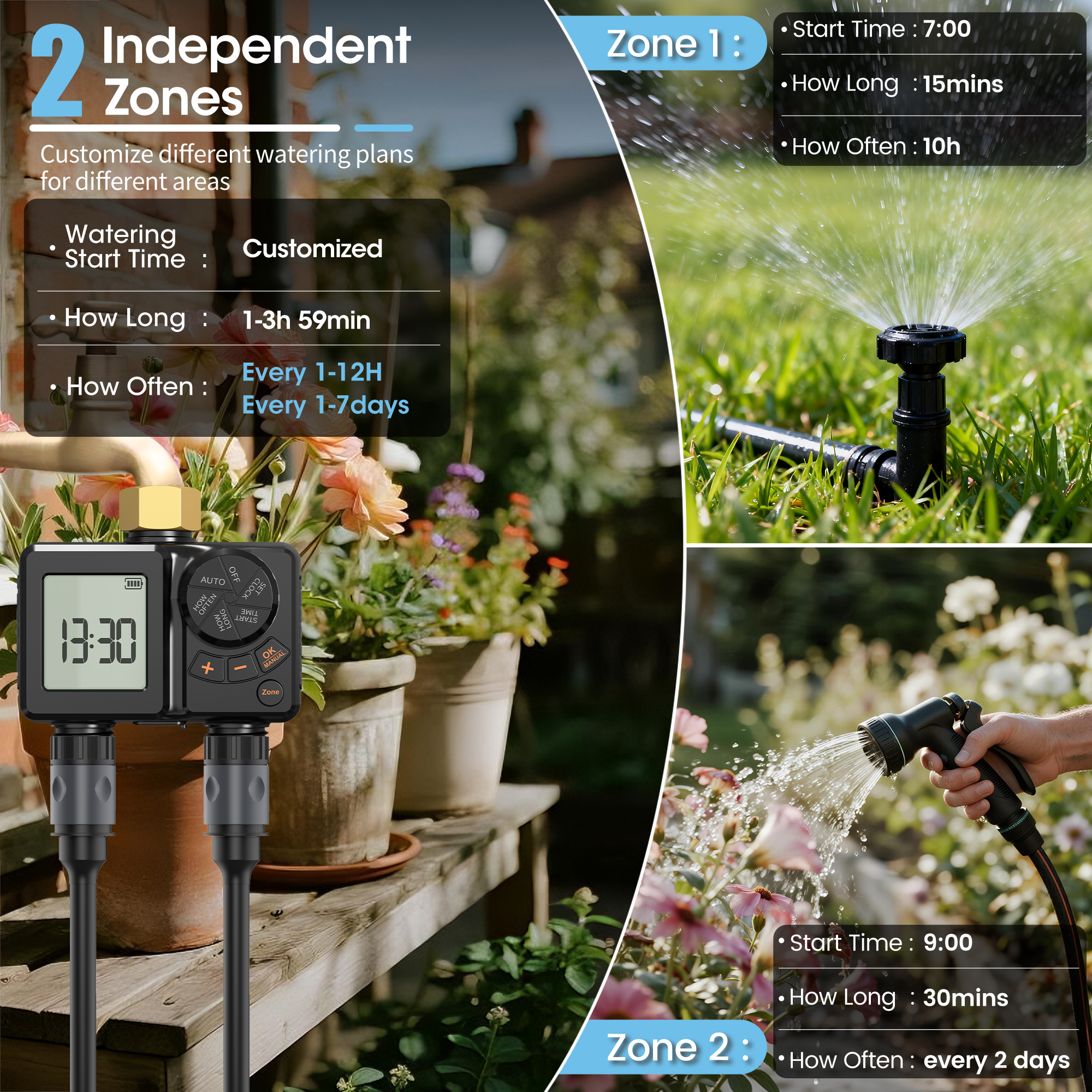 Rechargeable Battery Hose Water Timer, Programmable Sprinkler Timer with Rain Delay/Manual/Automatic Drip Irrigation System for Garden Yard, 2 Outlet