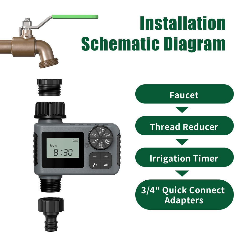 Hose Sprinkler Timer, Programmable Watering Timer with Rain Delay/Manual/Automatic Drip Irrigation System for Outdoor Garden Yard, 1 Outlet